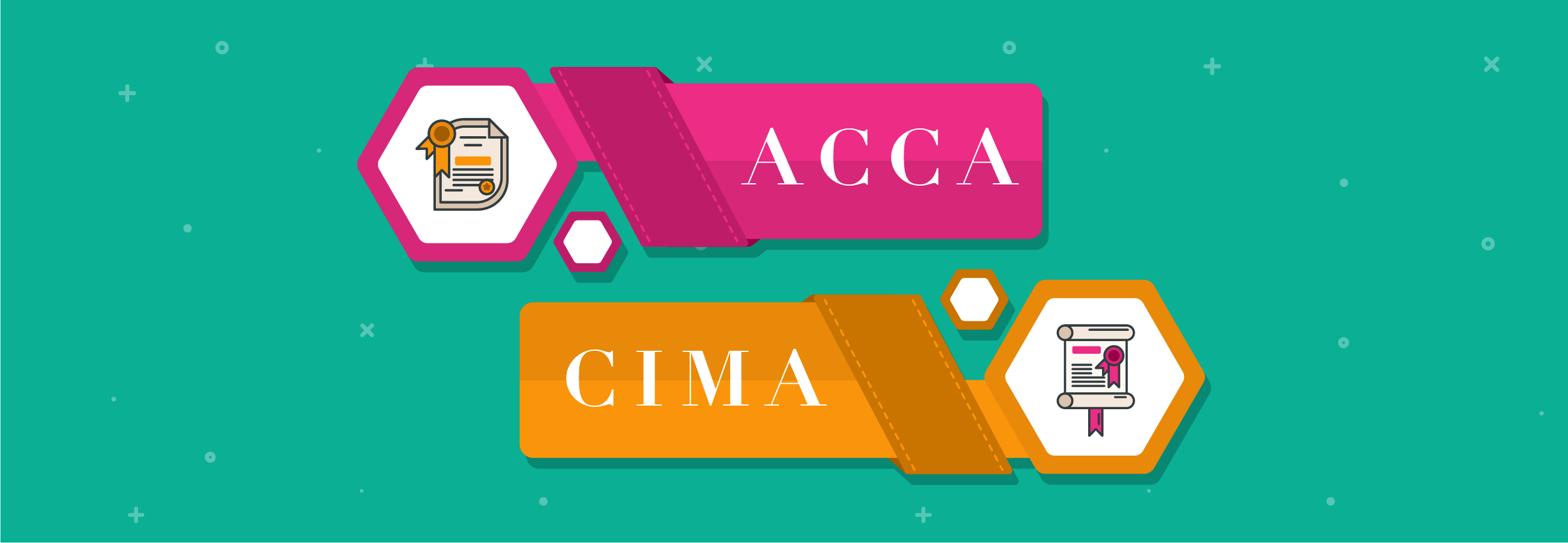 Accounting Finance Accounting Finance