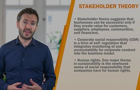 About  Sustainable Business Development