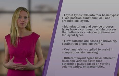 interactive Advance Certificate in Operations Management